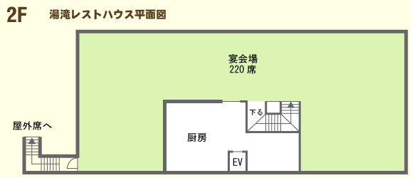 ���ꃌ�X�g�n�E�X���ʐ}2�K